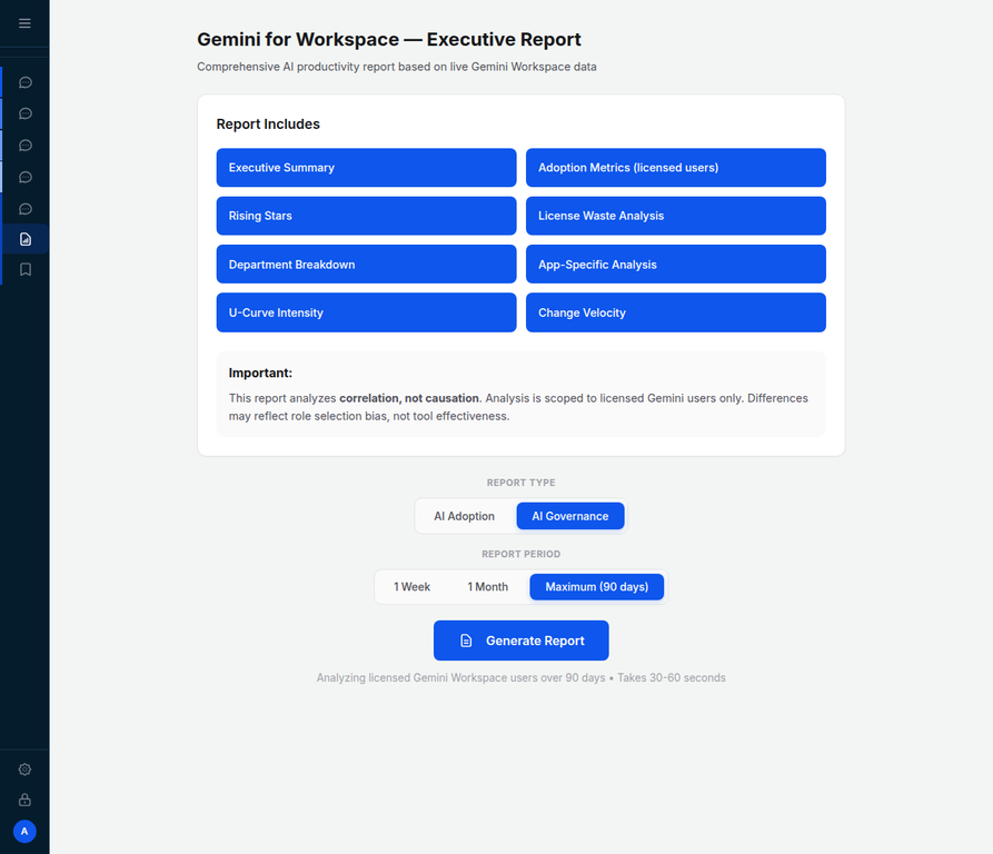 Actual Gemini Executive Report builder with AI Governance selected, reporting-period controls and the correlation-not-causation limitation. No customer data shown.