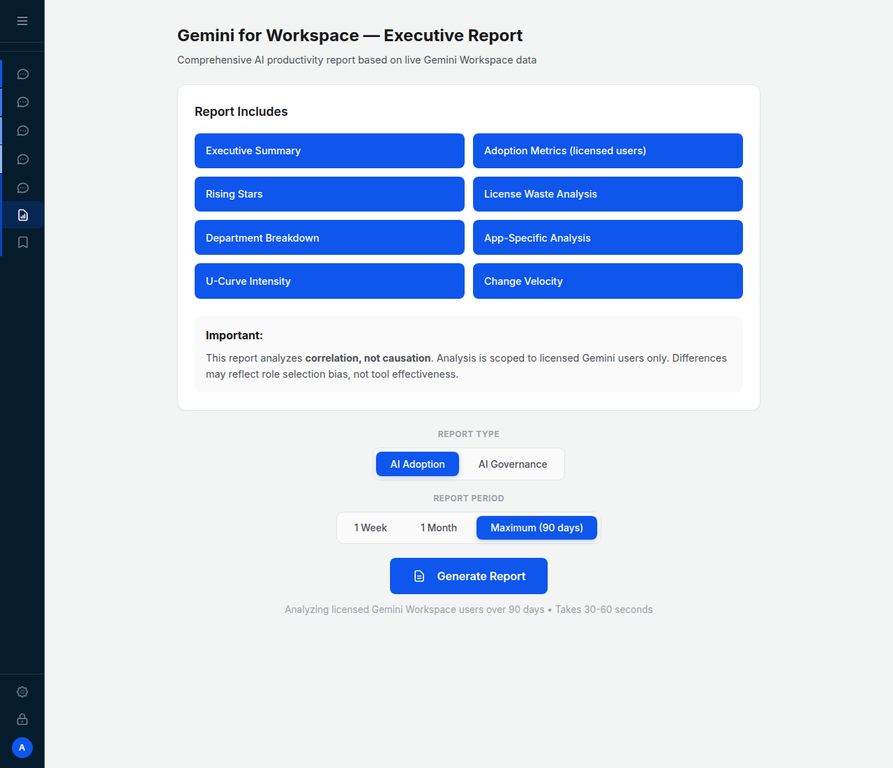 Actual Temporall Executive Report builder: report scope, adoption or governance selection, period controls and a correlation-not-causation notice. No employee or customer data is shown.
