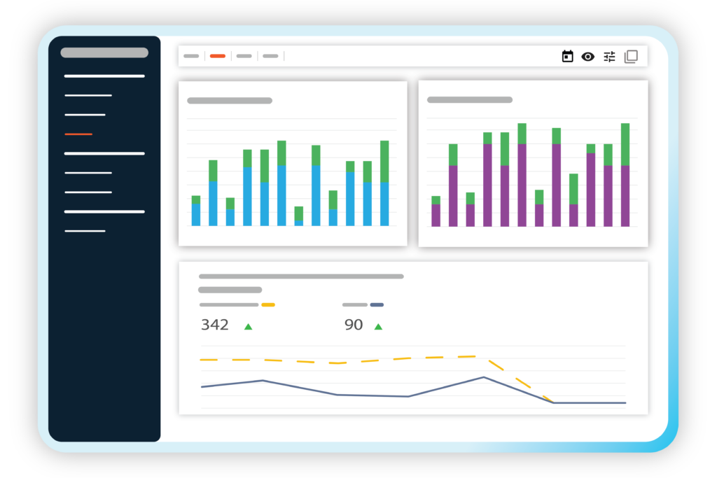 Temporall Dashboard type 2