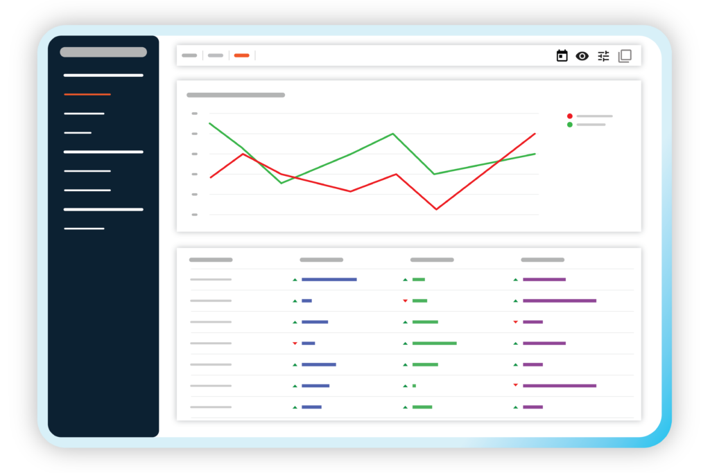 Temporall Dashboard type 1