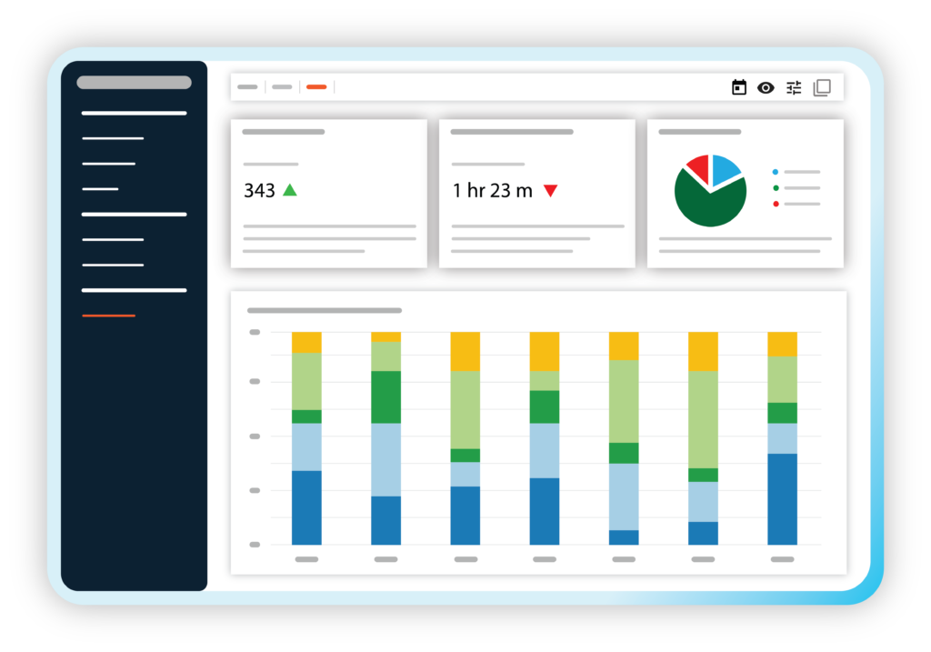 Temporall Dashboard type 3